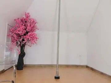 Chaturbate Adult Webcam of nallymax1