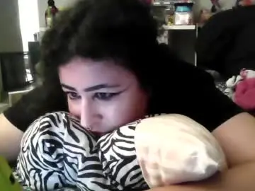 Chaturbate Free Porn Cam of sassypandaxxx