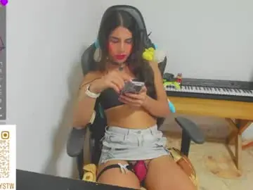 Chaturbate Live Sex Cam of kim_wexler