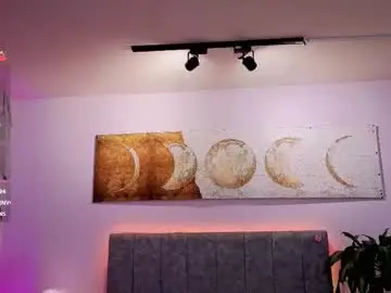 Chaturbate Adult Video Chat of antonellastar24_