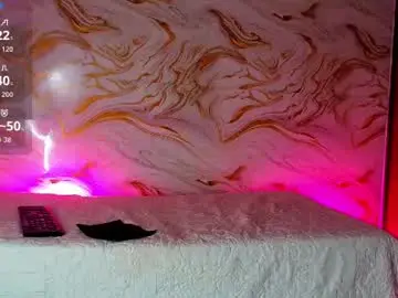 Chaturbate Free Porn Cam of ebonyhansnight