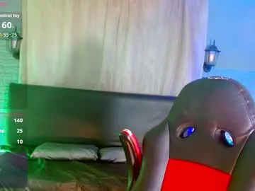 Chaturbate Adult Webcam of la_ratona_1