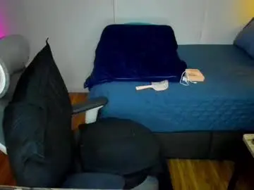 Chaturbate Free Porn Cam of savanna13