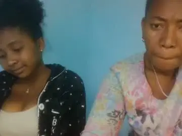 Chaturbate Live Sex Cam of raiisaaa