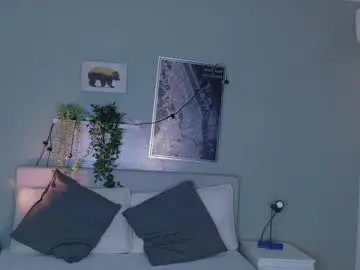 Chaturbate Sex Chat of nickifox__