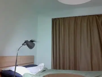 Chaturbate Nude Webcam of sora999999999