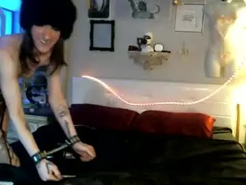 Chaturbate Adult Webcams of dixie_doll