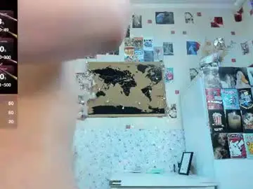 Chaturbate Sex Chat of alisa_stars