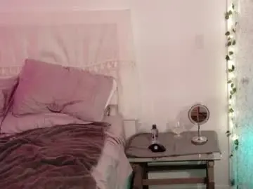 Chaturbate Sex Cam of cleverafter8