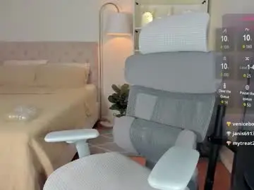 Chaturbate Nude Webcam of johannarodriguez23