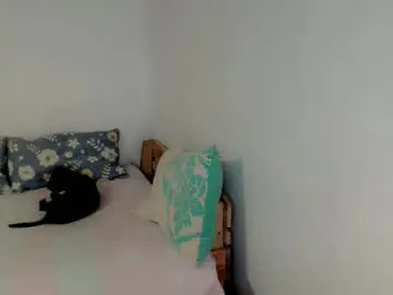 Chaturbate Private Sex Chat of heart_of_asia