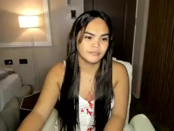 Chaturbate Adult Webcam of xxkylie_smithxx