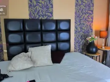 Chaturbate Sex Chat of megan_al