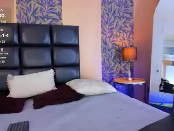 Chaturbate Sex Cam of megan_al