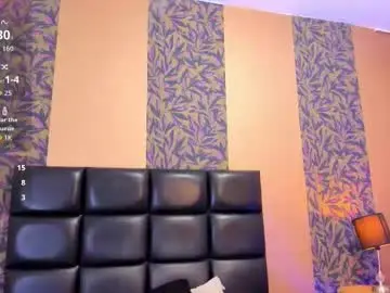 Chaturbate Live Sex of megan_al