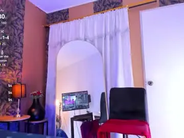 Chaturbate Adult Webcams of megan_al