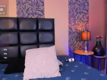 Chaturbate Sex Cam of megan_al