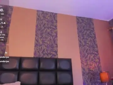 Chaturbate Best Webcam of megan_al