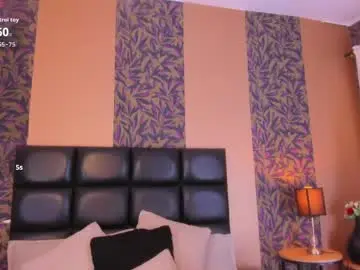 Chaturbate Sex Chat of megan_al