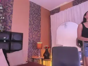 Chaturbate Best live sex cam show of megan_al