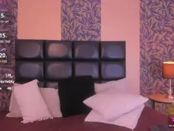 Chaturbate Sex Chat of megan_al