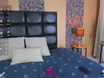 Chaturbate Live Porn of megan_al