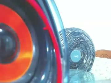 Chaturbate Private Sex Chat of dirty_culona