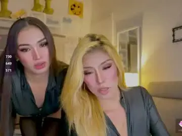 Chaturbate Sex Chat of pialova