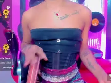 Chaturbate Private Sex Chat of _nickyminach