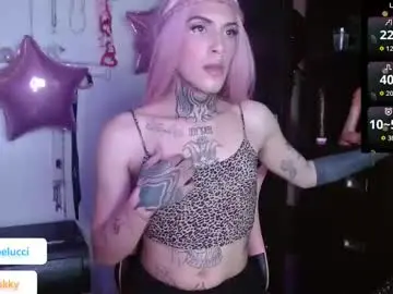 Chaturbate Watch Live Sex Cams of charlotbelucci_