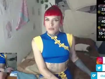 Chaturbate Adult Webcams of charlotbelucci_