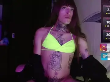 Chaturbate Sex Chat of charlotbelucci_