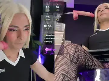 Chaturbate Nude Webcam of danika_dahl