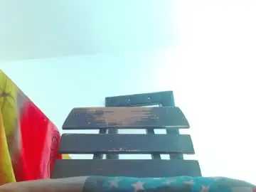 Chaturbate Free Live Porn of jorlatinhot420