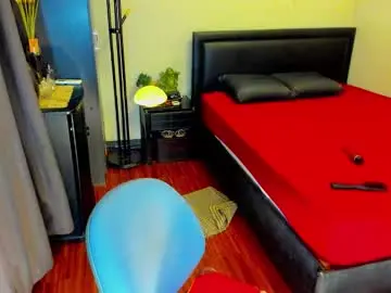 Chaturbate Free Porn Cam of tssophisticatedx