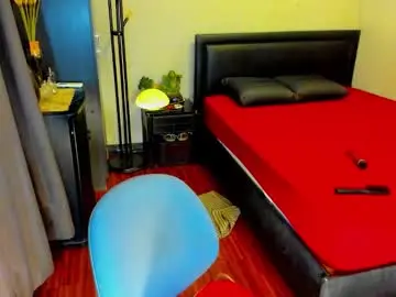 Chaturbate Adult Video Chat of tssophisticatedx