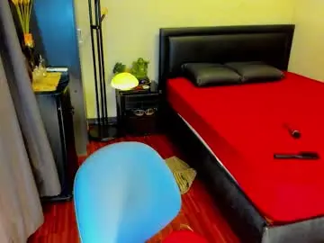 Chaturbate Live Sex of tssophisticatedx