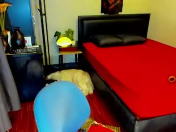 Chaturbate Watch Live Sex Cams of tssophisticatedx