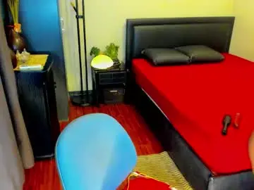 Chaturbate Live Sex Cam of tssophisticatedx