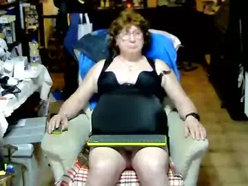 Chaturbate Free Live Porn of androgynia1