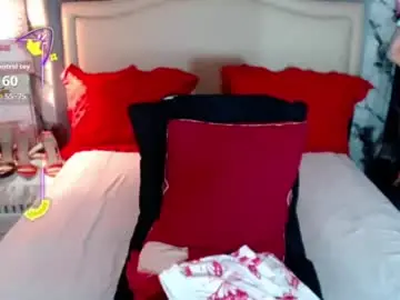 Chaturbate Free Porn Cam of emilyfucker69