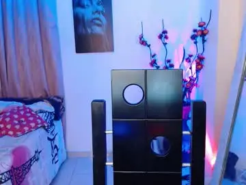 Chaturbate Free Porn Cam of candyy_doll_