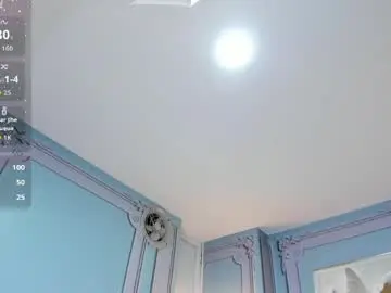 Chaturbate Private Sex Chat of sofi_dolltrans