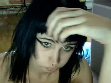 Chaturbate Private Sex Chat of fulloffcupcakes