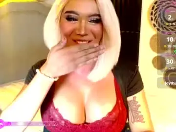 Chaturbate Nude Webcam of buena_fortuna