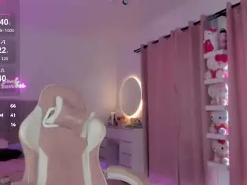 Chaturbate Adult Video Chat of missgissel