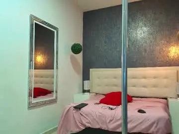 Chaturbate Adult Video Chat of celestial_queen_