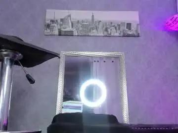 Chaturbate Free Porn Cam of kitty_wichis