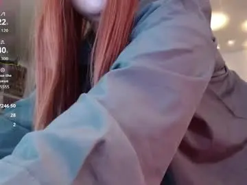 Chaturbate Adult Video Chat of avril2809