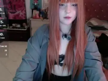 Chaturbate Free Live Porn of avril2809